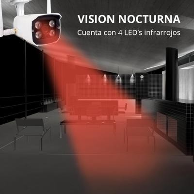 - 2WebMovil.com