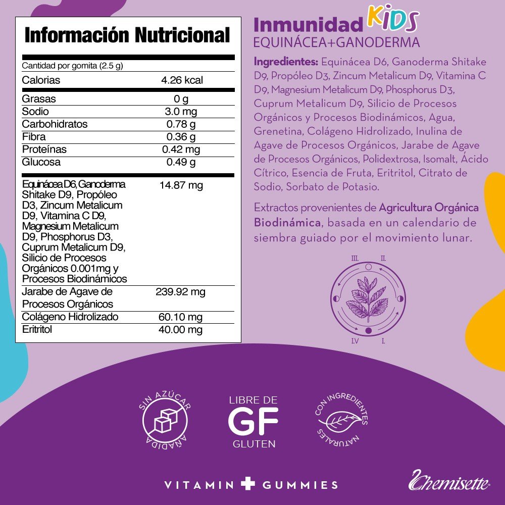Vitamins Gummies Inminidad Kids