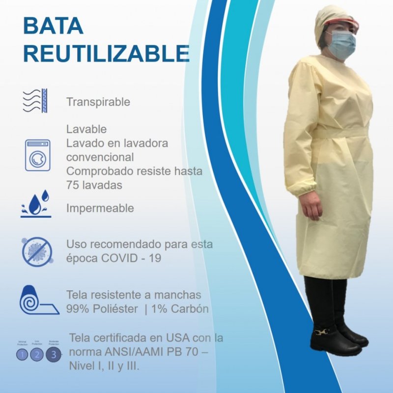 Batas reutilizables