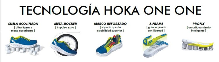 - KORRIDORI RUNSHOP