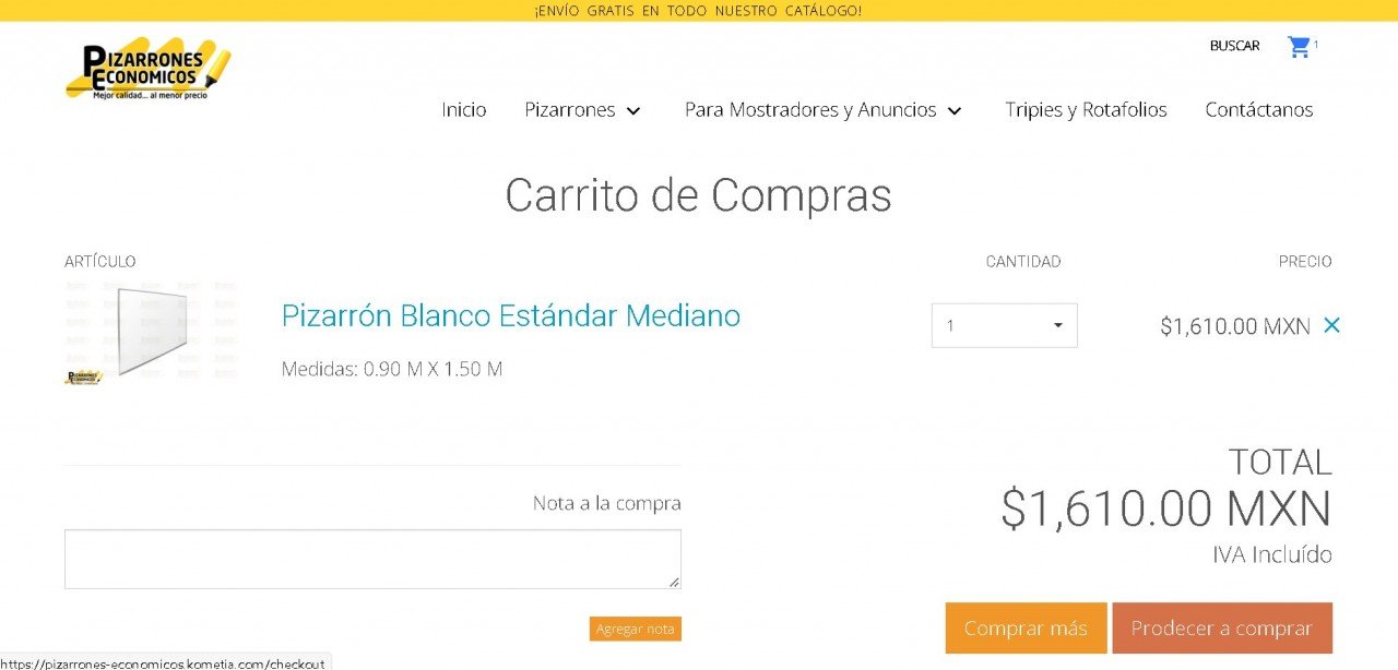 Precio de Pizarrones Blancos