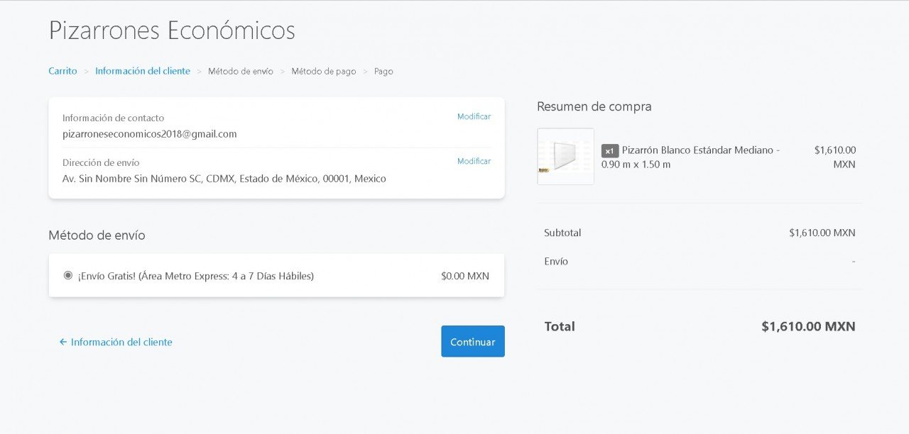 Pintura para Pizarrones