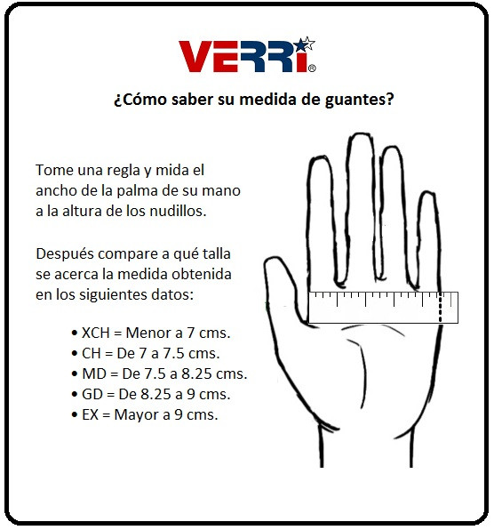 - Verri