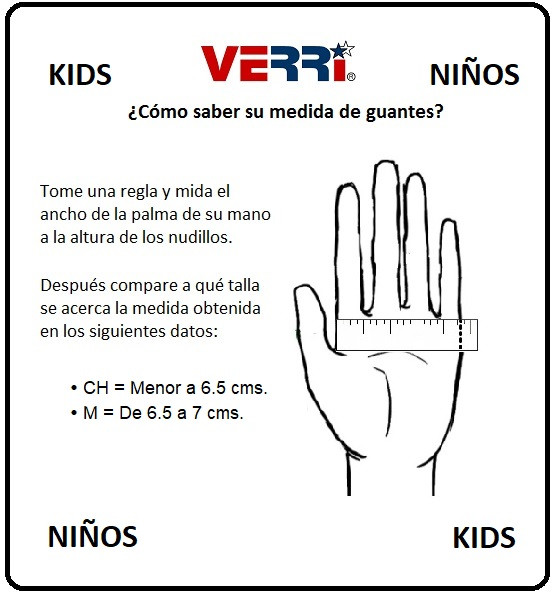 - Verri